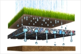 特殊暗渠溝により排水性の低下を阻止